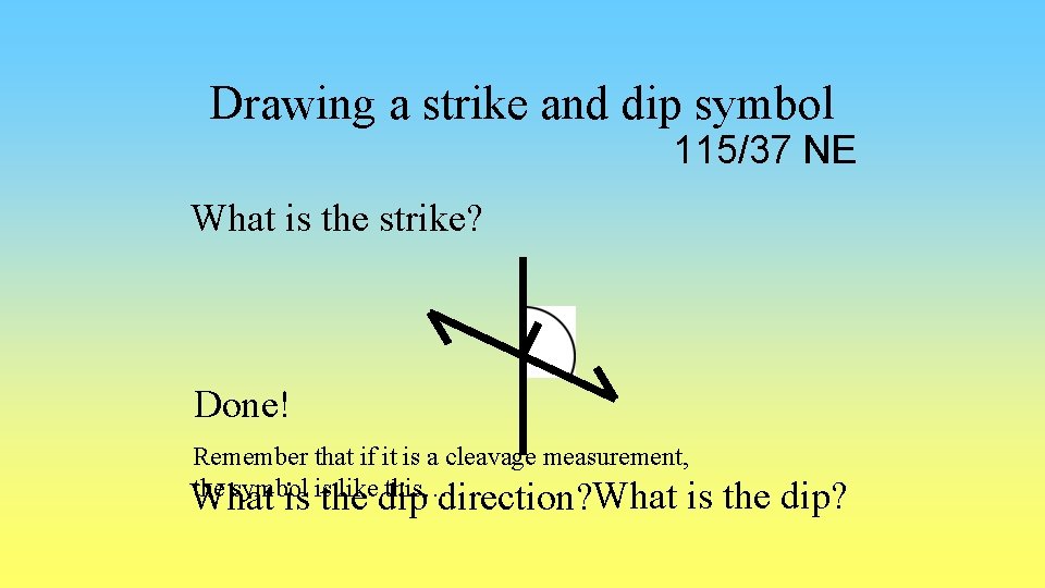 Drawing a strike and dip symbol 115/37 115 37 NE What is the strike?