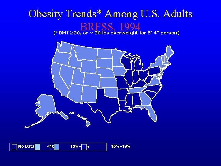 Obesity Trends* Among U. S. Adults BRFSS, 1994 (*BMI ≥ 30, or ~ 30