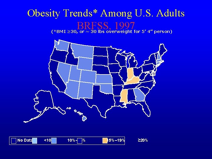 Obesity Trends* Among U. S. Adults BRFSS, 1997 (*BMI ≥ 30, or ~ 30