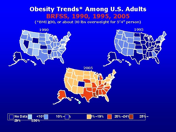Obesity Trends* Among U. S. Adults BRFSS, 1990, 1995, 2005 (*BMI 30, or about