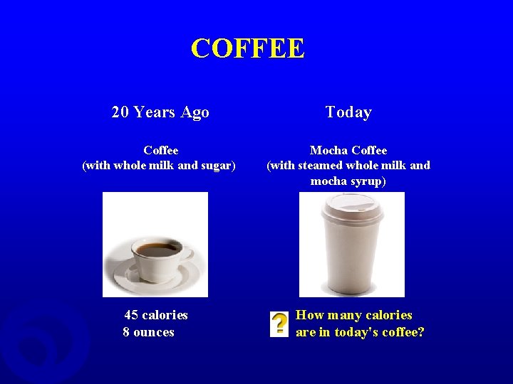 COFFEE 20 Years Ago Today Coffee (with whole milk and sugar) Mocha Coffee (with
