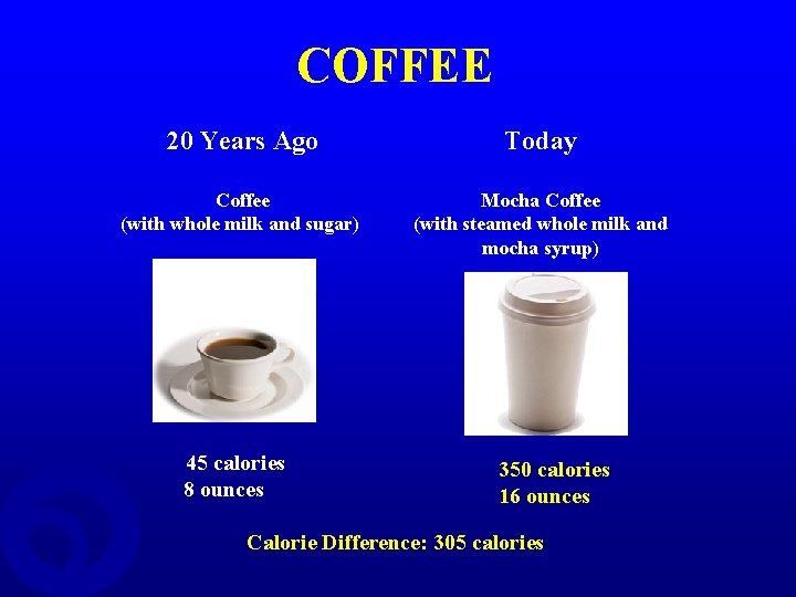 COFFEE 20 Years Ago Today Coffee (with whole milk and sugar) 45 calories 8