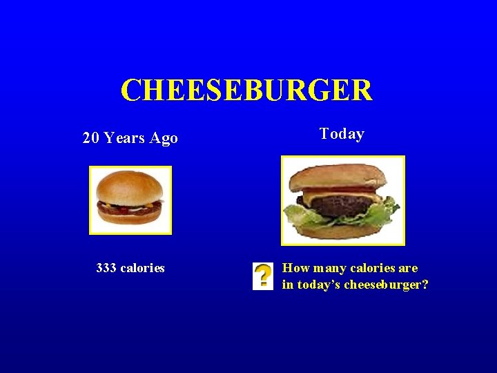 CHEESEBURGER 20 Years Ago 333 calories Today How many calories are in today’s cheeseburger?