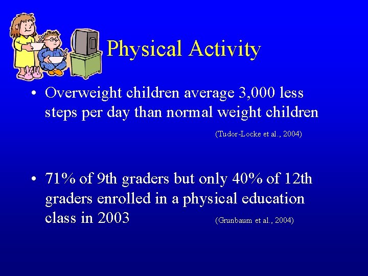 Physical Activity • Overweight children average 3, 000 less steps per day than normal