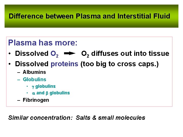 Difference between Plasma and Interstitial Fluid Plasma has more: • Dissolved O 2 diffuses