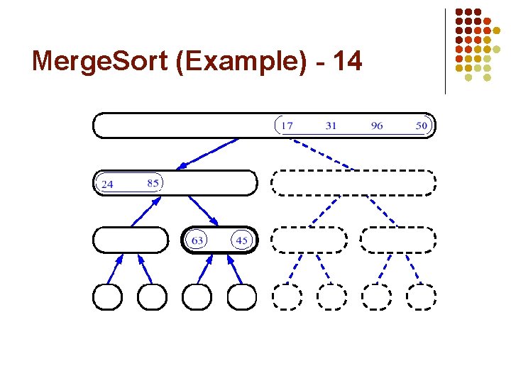 Merge. Sort (Example) - 14 