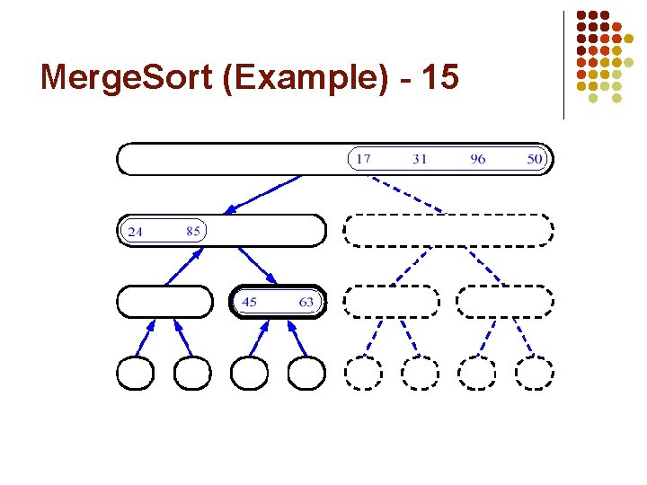 Merge. Sort (Example) - 15 