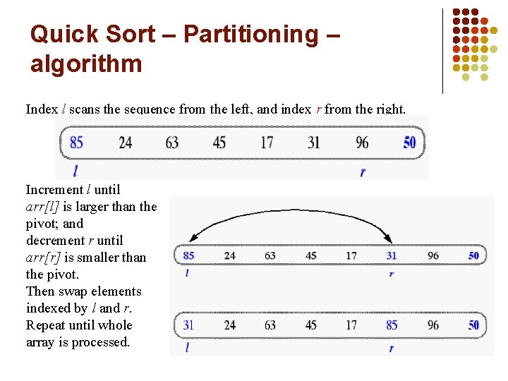 Quick Sort – Partitioning – algorithm Index l scans the sequence from the left,