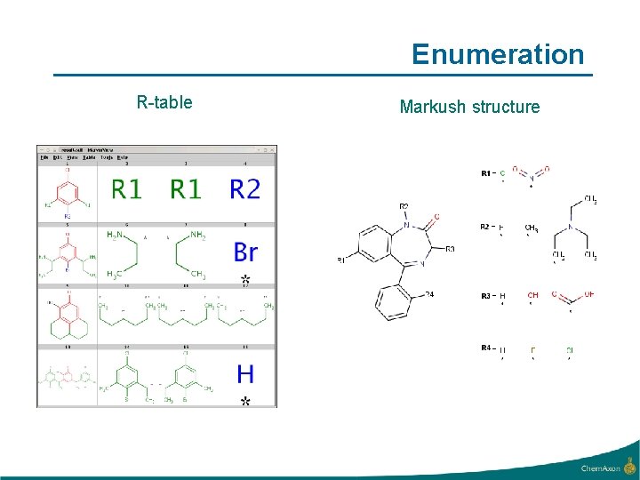 Enumeration R-table Markush structure 