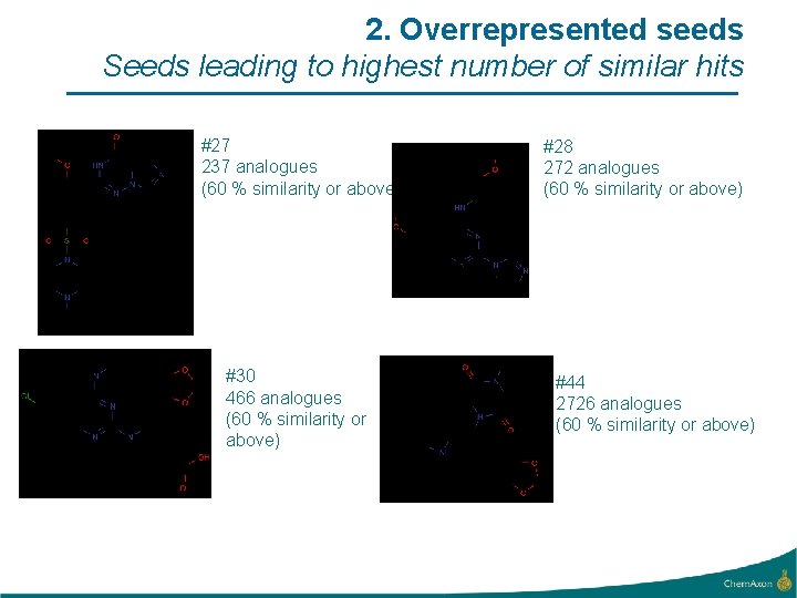 2. Overrepresented seeds Seeds leading to highest number of similar hits #27 237 analogues