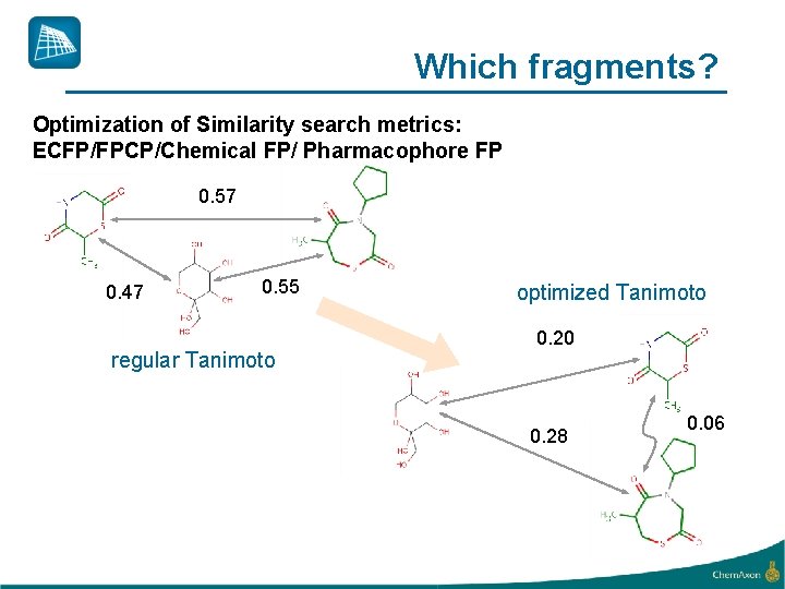 Which fragments? Optimization of Similarity search metrics: ECFP/FPCP/Chemical FP/ Pharmacophore FP 0. 57 0.