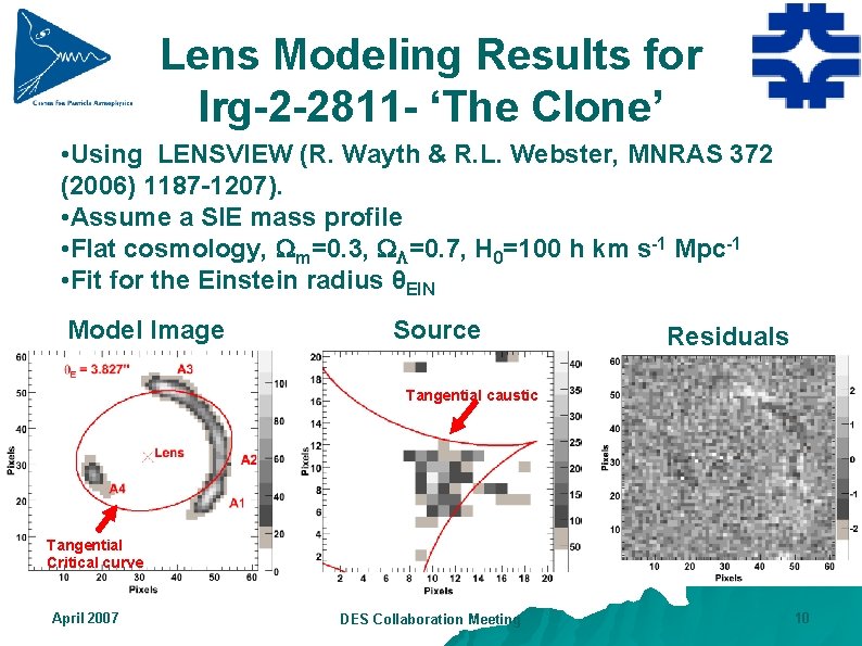 Lens Modeling Results for lrg-2 -2811 - ‘The Clone’ • Using LENSVIEW (R. Wayth