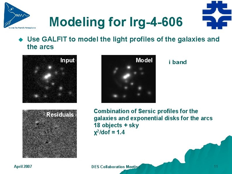 Modeling for lrg-4 -606 u Use GALFIT to model the light profiles of the