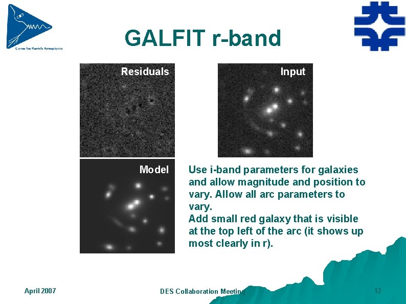 GALFIT r-band Residuals Model April 2007 Input Use i-band parameters for galaxies and allow