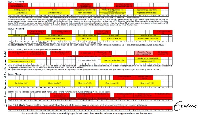 11 Jaarschema met Rechtsgeleerdheid 