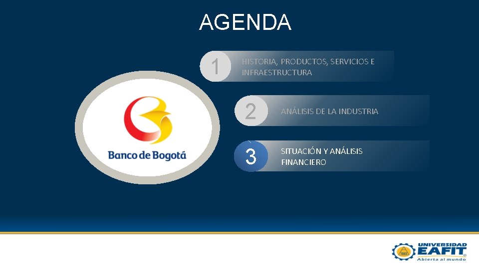 AGENDA 1 HISTORIA, PRODUCTOS, SERVICIOS E INFRAESTRUCTURA 2 ANÁLISIS DE LA INDUSTRIA 3 SITUACIÓN