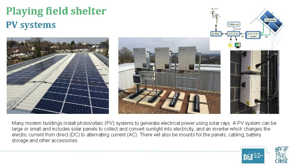 Playing field shelter PV systems Many modern buildings install photovoltaic (PV) systems to generate