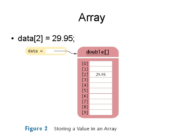 Array • data[2] = 29. 95; 