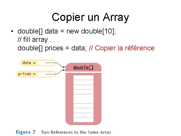 Copier un Array • double[] data = new double[10]; // fill array. . .