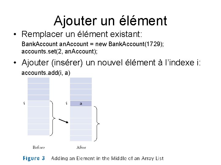 Ajouter un élément • Remplacer un élément existant: Bank. Account an. Account = new
