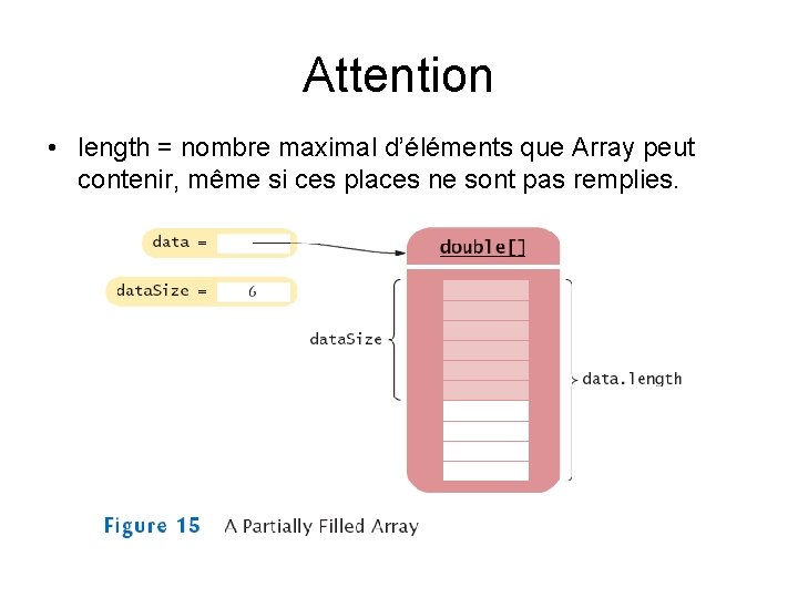 Attention • length = nombre maximal d’éléments que Array peut contenir, même si ces