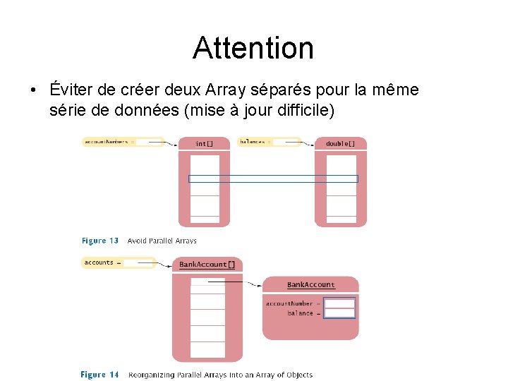 Attention • Éviter de créer deux Array séparés pour la même série de données