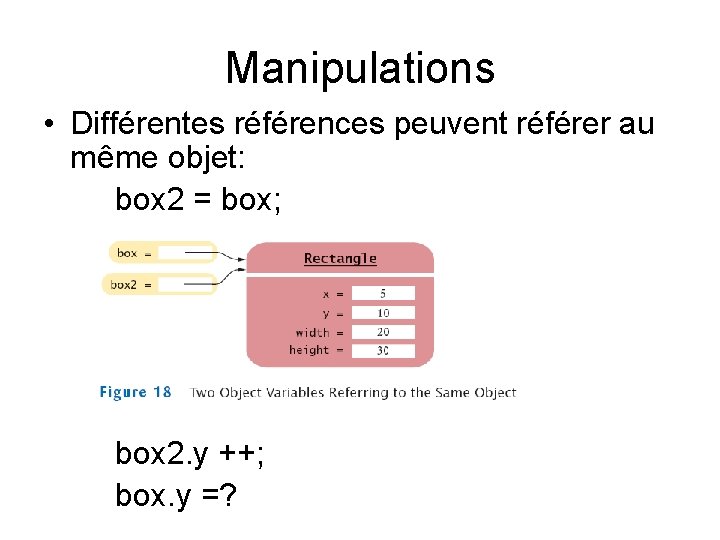 Manipulations • Différentes références peuvent référer au même objet: box 2 = box; box