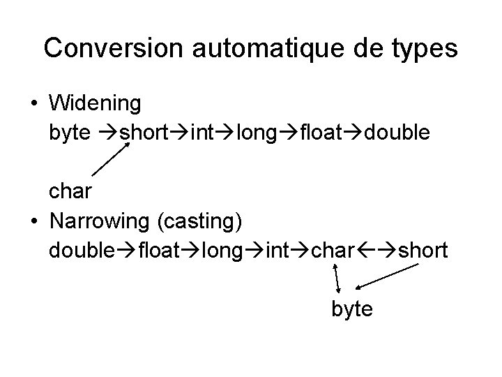 Conversion automatique de types • Widening byte short int long float double char •