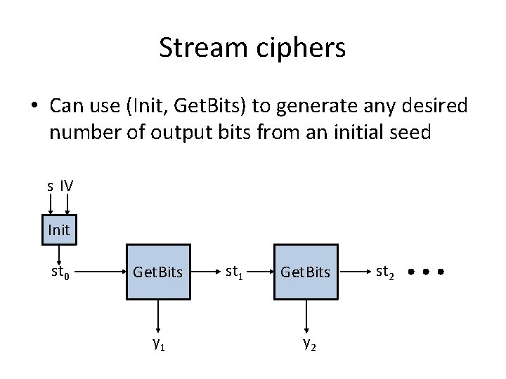 Stream ciphers • Can use (Init, Get. Bits) to generate any desired number of
