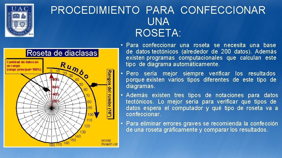 PROCEDIMIENTO PARA CONFECCIONAR UNA ROSETA: • Para confeccionar una roseta se necesita una base