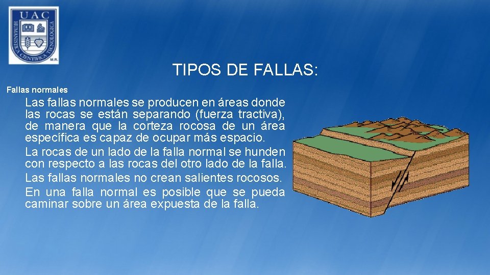 TIPOS DE FALLAS: Fallas normales Las fallas normales se producen en áreas donde las