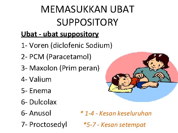 MEMASUKKAN UBAT SUPPOSITORY Ubat - ubat suppository 1 - Voren (diclofenic Sodium) 2 -