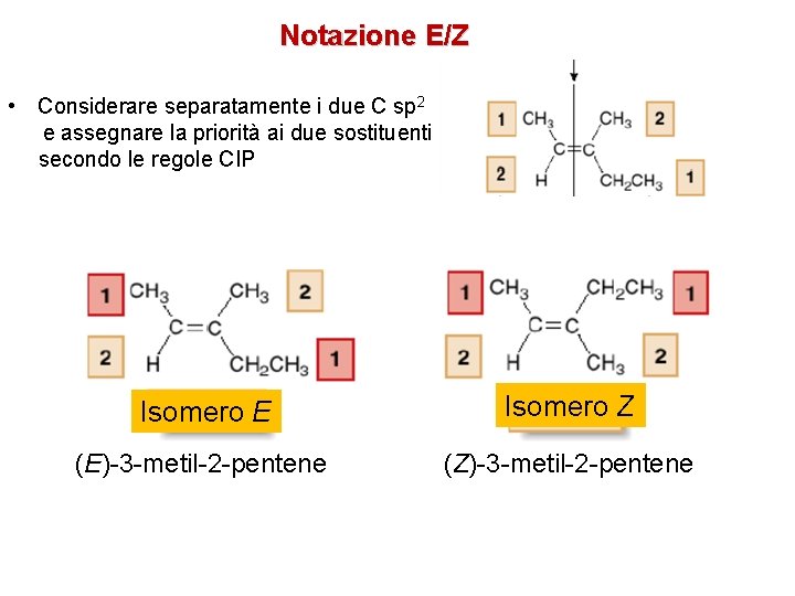 Notazione E/Z • Considerare separatamente i due C sp 2 e assegnare la priorità