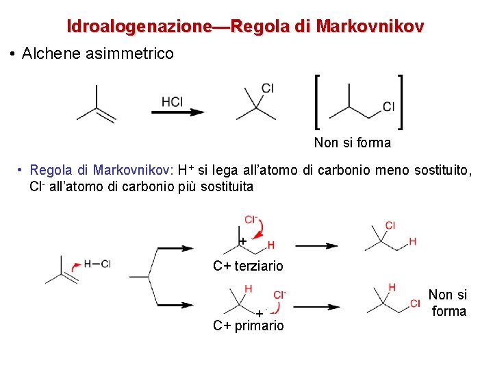 Idroalogenazione—Regola di Markovnikov • Alchene asimmetrico Non si forma • Regola di Markovnikov: H+