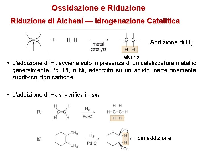 Ossidazione e Riduzione di Alcheni — Idrogenazione Catalitica Catalizzatore metallico Addizione di H 2