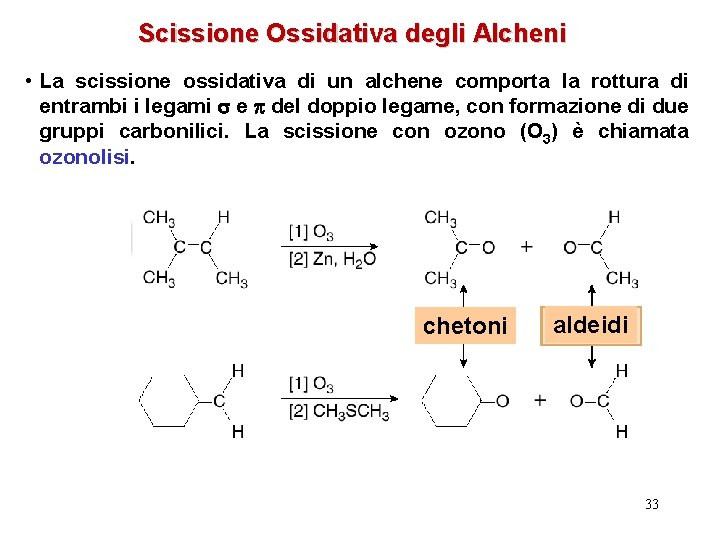 Scissione Ossidativa degli Alcheni • La scissione ossidativa di un alchene comporta la rottura