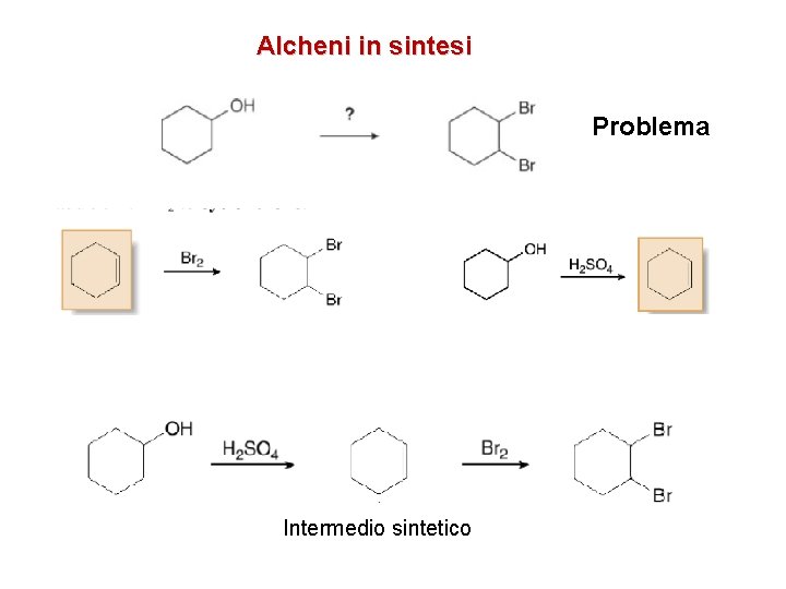 Alcheni in sintesi Problema Intermedio sintetico 