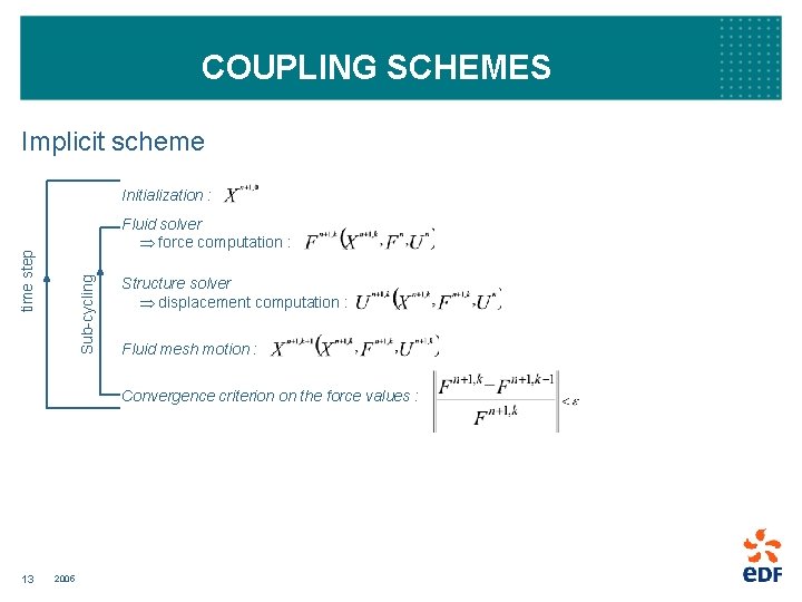COUPLING SCHEMES Implicit scheme Initialization : Sub-cycling time step Fluid solver force computation :