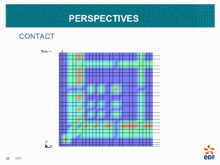 PERSPECTIVES CONTACT 25 2005 