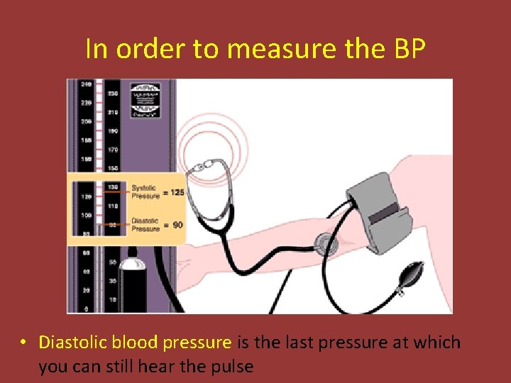In order to measure the BP • Diastolic blood pressure is the last pressure