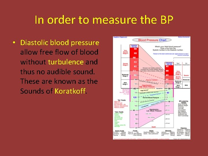 In order to measure the BP • Diastolic blood pressure allow free flow of