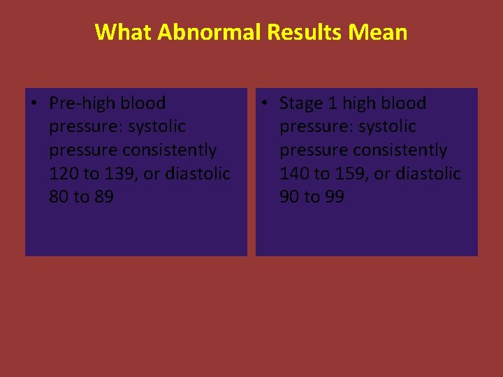 What Abnormal Results Mean • Pre-high blood pressure: systolic pressure consistently 120 to 139,