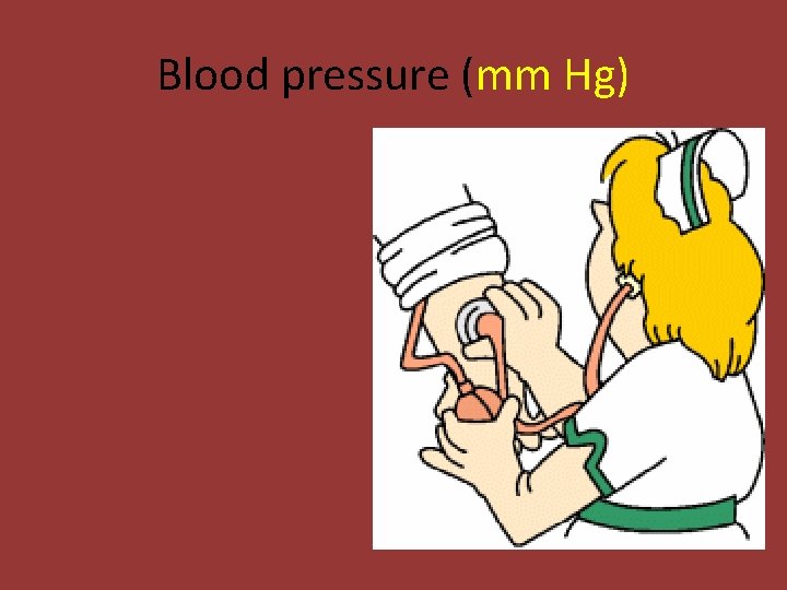 Blood pressure (mm Hg) 