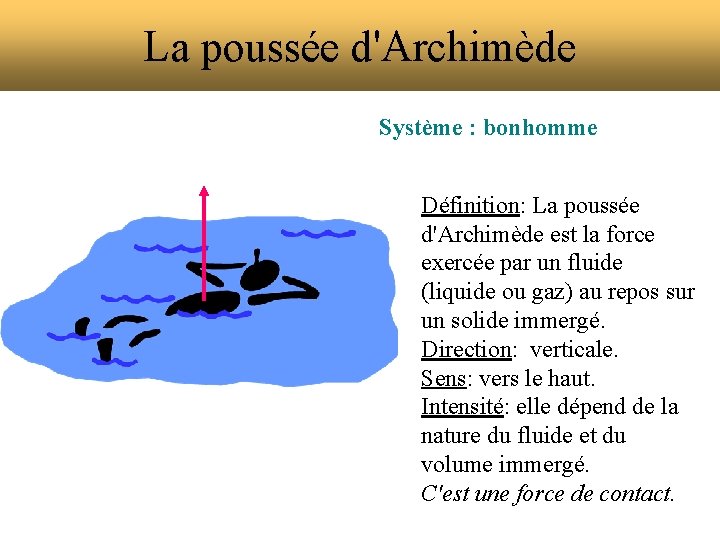 La poussée d'Archimède Système : bonhomme Définition: La poussée d'Archimède est la force exercée