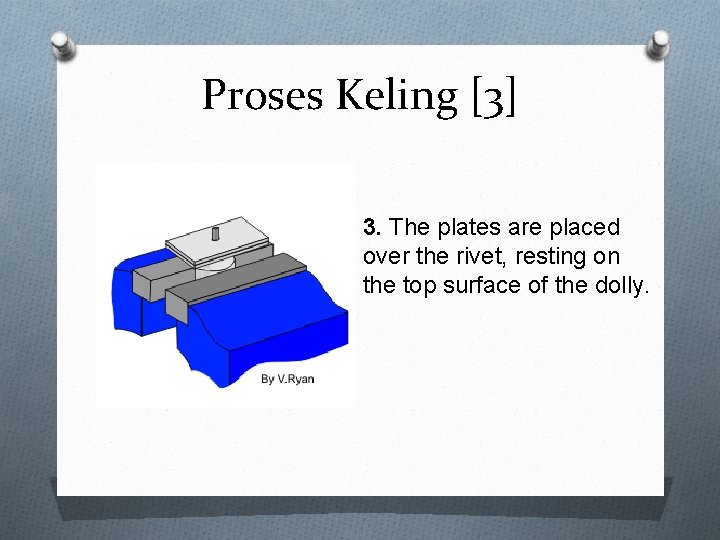 Proses Keling [3] 3. The plates are placed over the rivet, resting on the