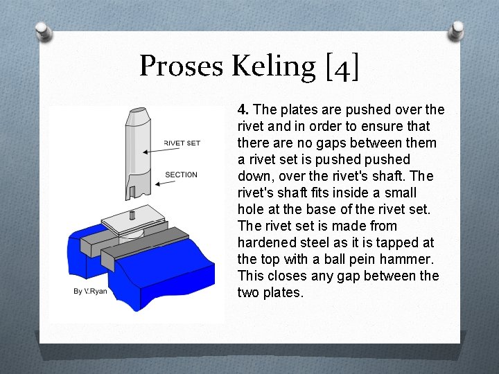 Proses Keling [4] 4. The plates are pushed over the rivet and in order