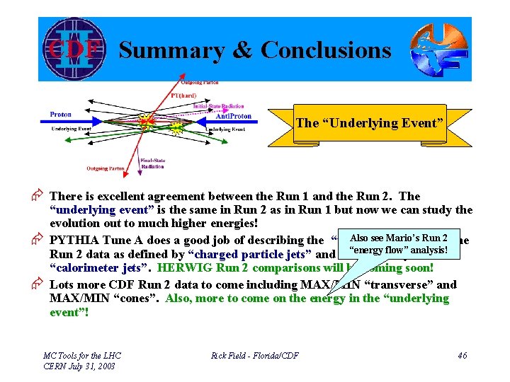 Summary & Conclusions The “Underlying Event” Æ There is excellent agreement between the Run
