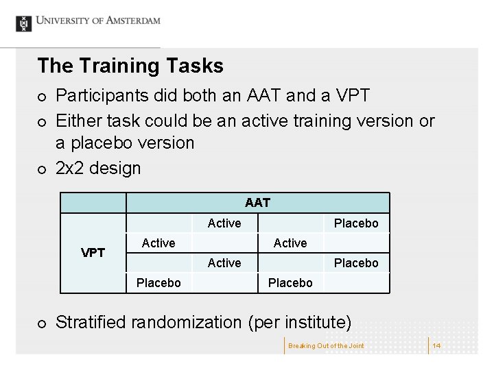 The Training Tasks ¢ ¢ ¢ Participants did both an AAT and a VPT