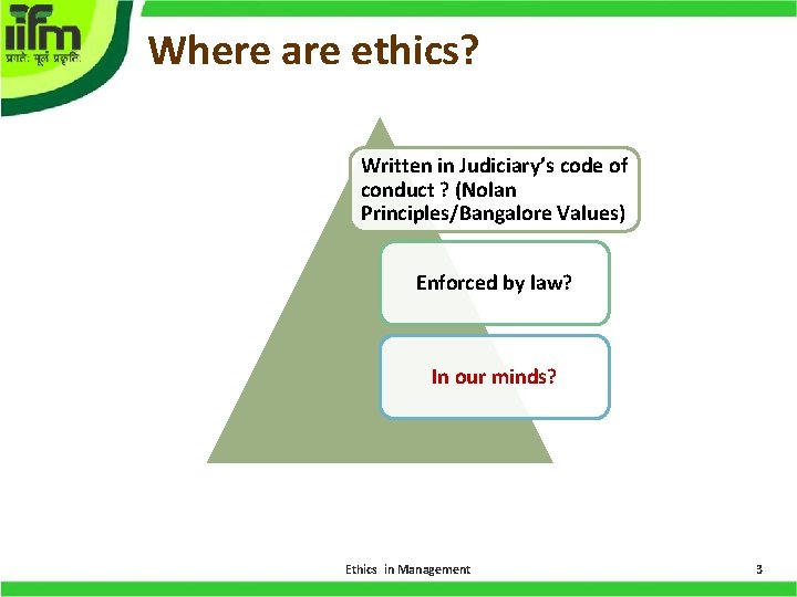 Where are ethics? Written in Judiciary’s code of conduct ? (Nolan Principles/Bangalore Values) Enforced