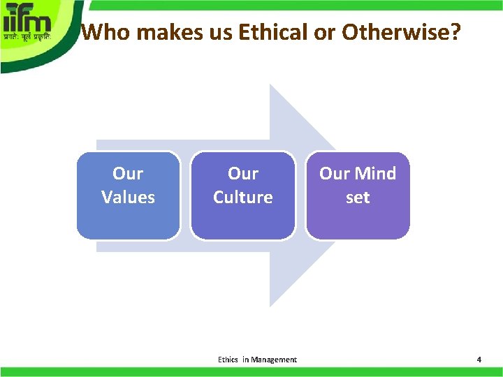 Who makes us Ethical or Otherwise? Our Values 2/22/2021 Our Culture Ethics in Management